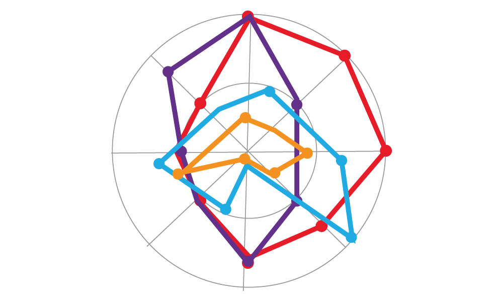 Joy barcode with heart